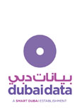 Dubai Data Course- Group B